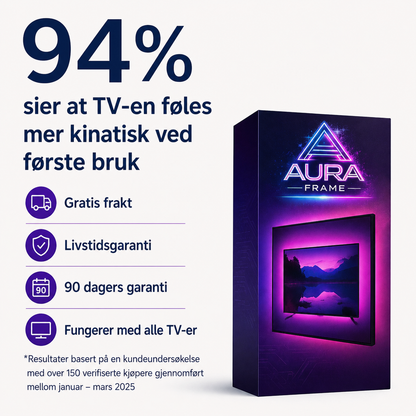 AuraFrame™ Oppslukende Lyssystem