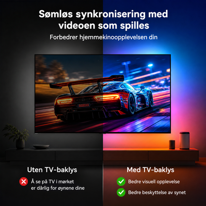 AuraFrame™ Oppslukende Lyssystem